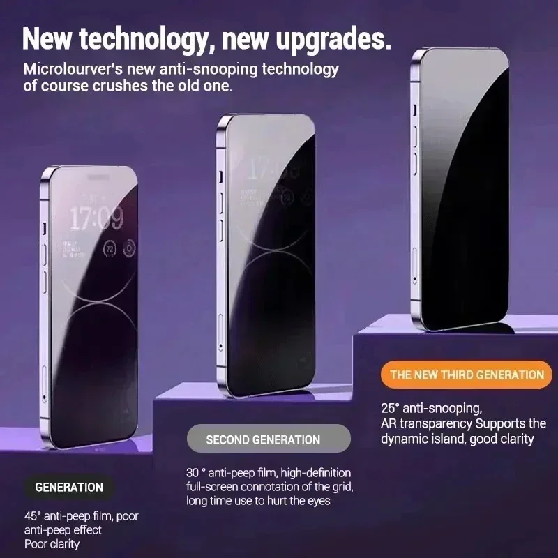 3 Piezas de Película de Vidrio - Oppo Reno 12 reseña y precio