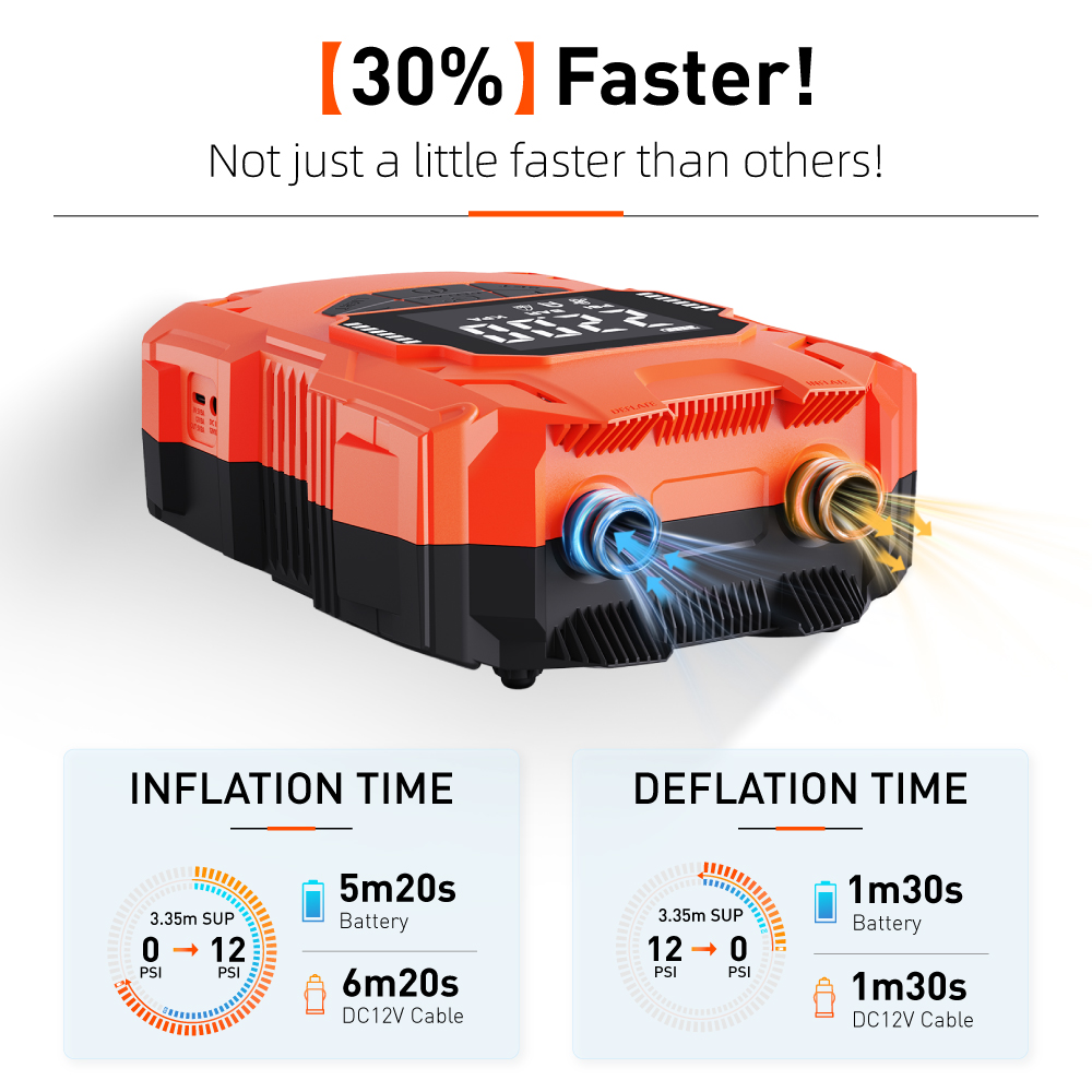 Cable de Alimentación para Coc - Fast Charging Cable reseña y precio